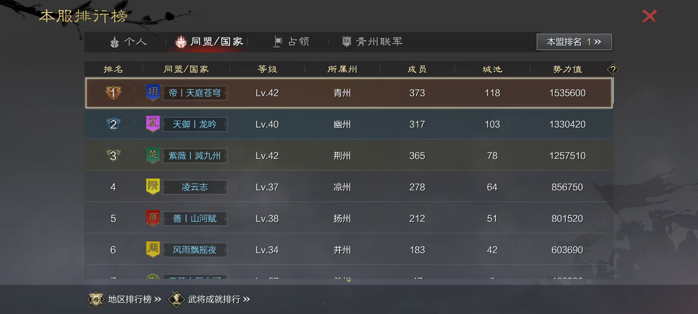 广昌之战