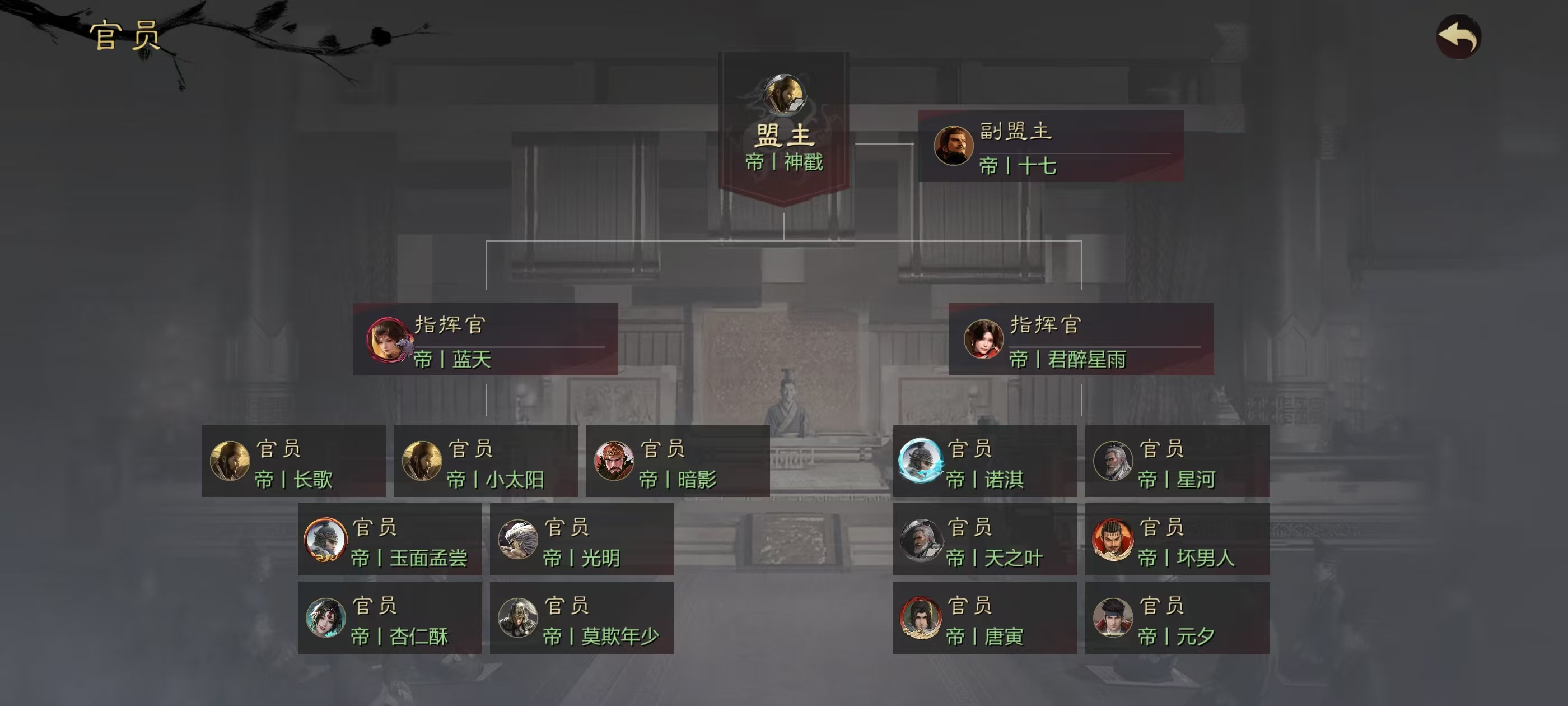 帝盟战场